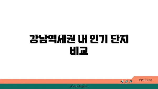 강남역세권 대형평수 아파트 경매 물건 소개