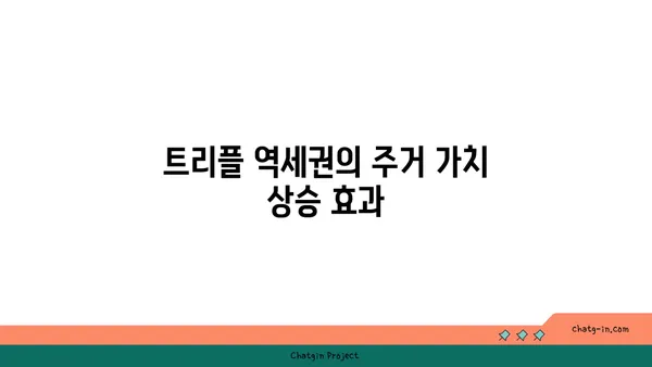 트리플 역세권의 특혜: 청담역, 압구정역, 강남구청역 인접한 하이앤드 아파트 분양