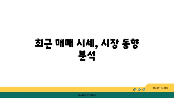 서초 래미안리더스원 매매 시세 분석, 강남역세권 신축 대단지아파트