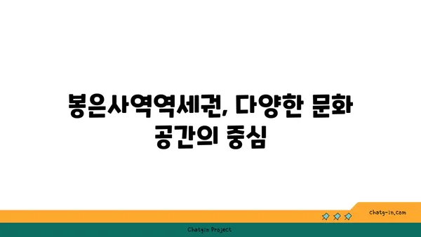 봉은사역역세권: 교통, 상점 및 편의 시설이 완벽하게 조화를 이룸