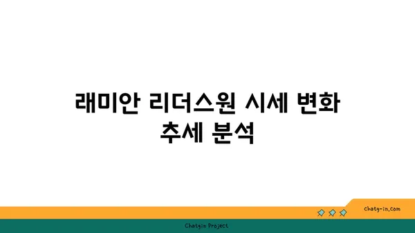서초구 강남역세권 대단지 아파트 래미안 리더스원 시세/실거래가