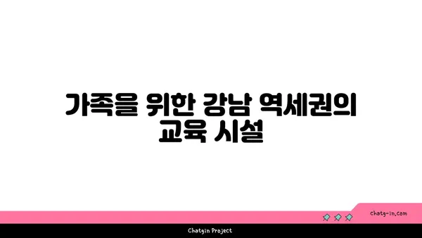 강남 역세권 잠실역 역세권 아파트 주변 생활 편의 시설