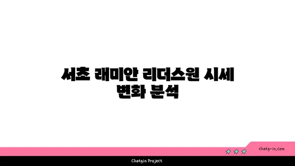 서초 래미안 리더스원 매매 시세