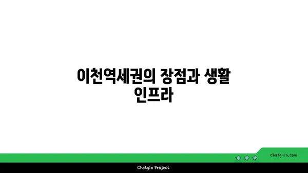 이천역세권의 새로운 집: 힐스테이트 이천역 분양 정보