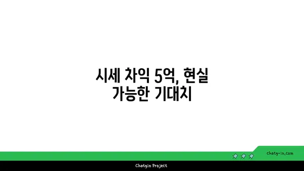 수서역세권 A3 디아크리온강남 무순위 계약 취소 로또 청약 시세 차익 5억