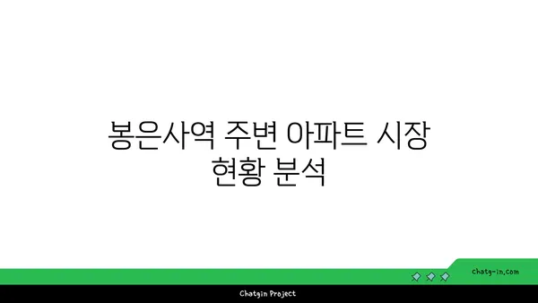 봉은사역역세권 아파트 투자: 수익성 있는 기회 탐구