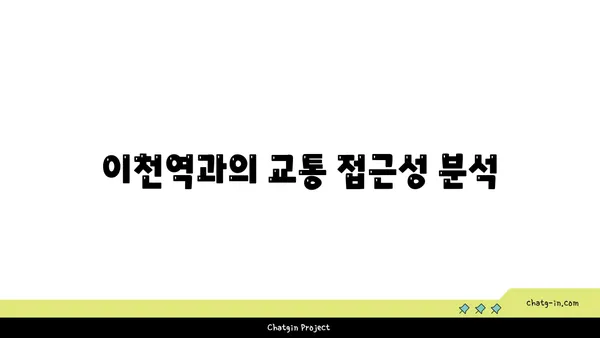 이천역 역세권 아파트 분양, 중리지구 및 주변
