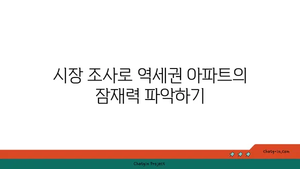 역세권 아파트의 숨겨진 수익률: 100%의 수익률을 위한 투자