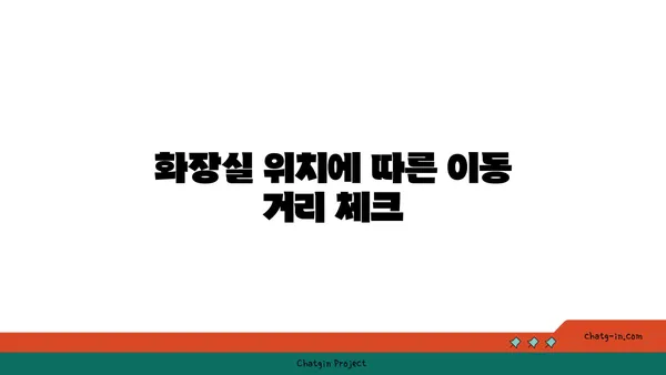 여의도 한강공원 자전거 타기에 최적: 근처 화장실 위치