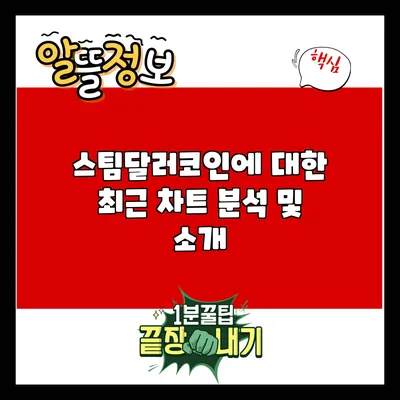 스팀달러코인에 대한 최근 차트 분석 및 소개