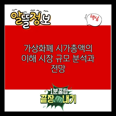 가상화폐 시가총액의 이해: 시장 규모 분석과 전망