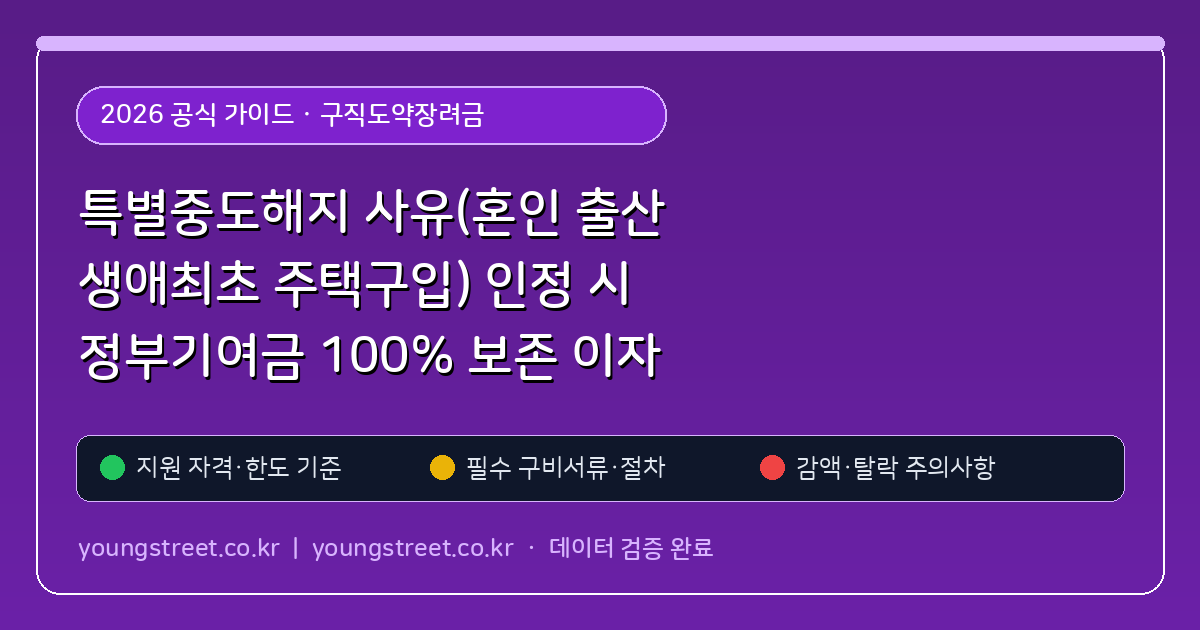 특별중도해지 사유(혼인 출산 생애최초 주택구입) 인정 시 정부기여금 100% 보존 이자 비과세